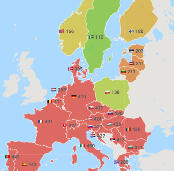 Prețurile PZU de luni din întreaga Uniune Europeană (Sursa: euenergy.live)