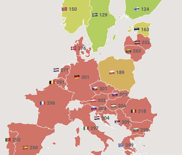 Prețurile energiei de pe piețela europene pentru ziua următoare (PZU) de luni