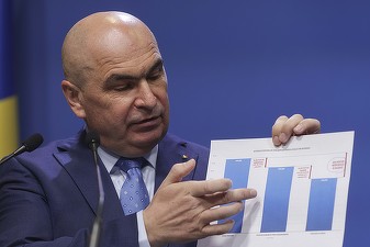 Bolojan anunță câți bugetari trebuie dați afară din primării HARTA&GRAFIC