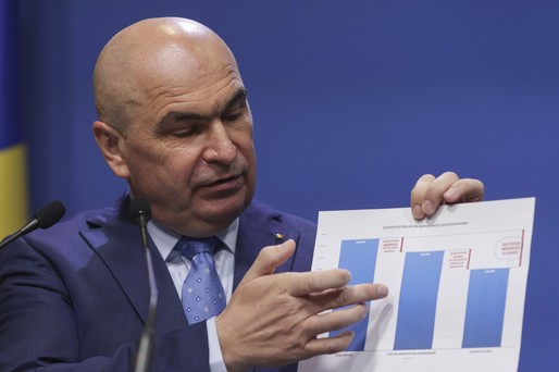 Bolojan anunță câți bugetari trebuie dați afară din primării