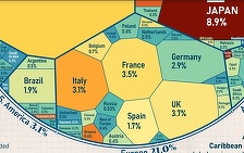 Datoria mondială - Două țări dețin mai mult de jumătate. Unde e România INFOGRAFIC