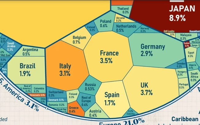 Datoria mondială - Două țări dețin mai mult de jumătate. Unde e România INFOGRAFIC