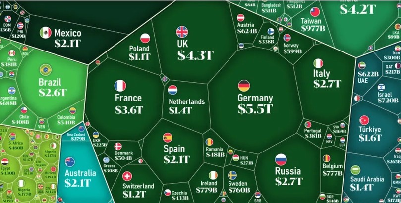România are un loc onorant în lume. Jumătate din PIB-ul mondial vine din doar 4 țări INFOGRAFIC 