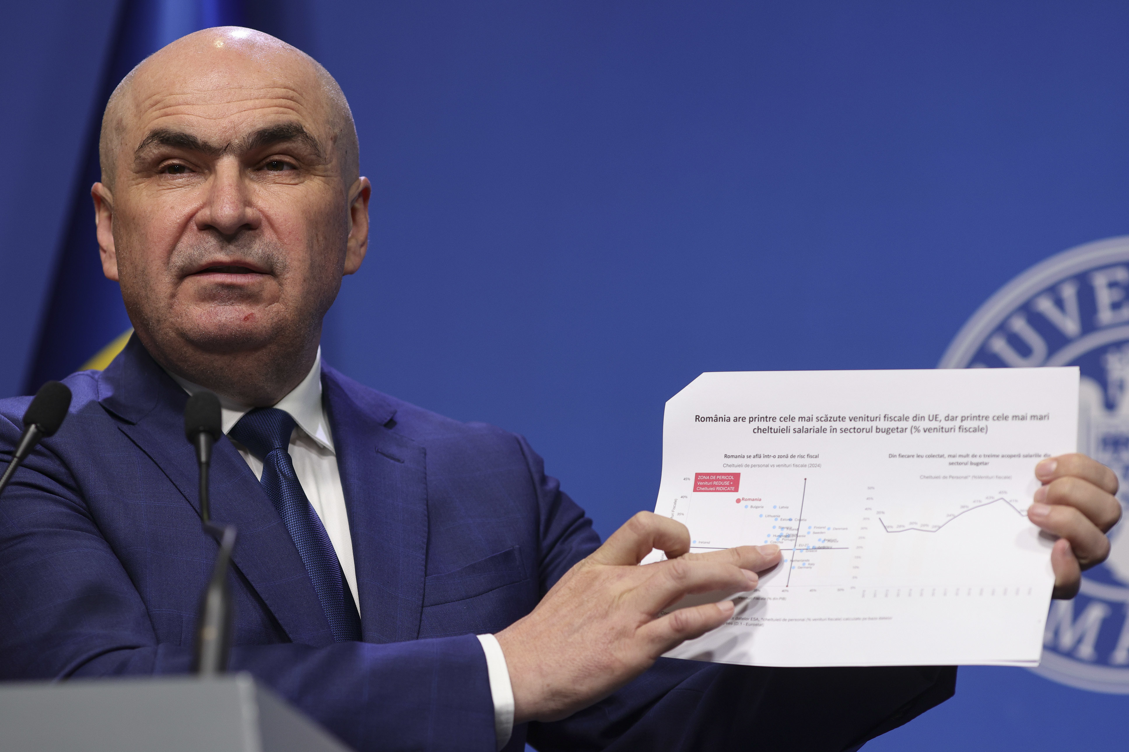 Bolojan despre inflația de aproape 11%: Un ușor puseu inflaționist - Va scădea spre 5% la toamnă, dacă cei care vor guverna nu vor face experimente