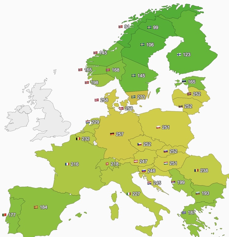 Prețul de luni al energiei electrice în înreaga Europă