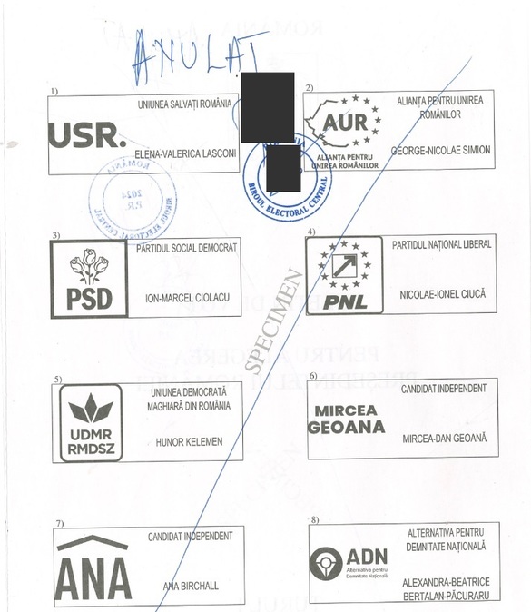 FOTO Cum arată buletinele de vot pentru alegerile prezidențiale 2024. Anunțul BEC