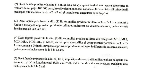 DOCUMENT Încălcarea sancțiunilor economice impuse de UE devine infracțiune în România. Se va pedepsi cu până la 12 ani de închisoare sau sute de mii lei pe zi amendă