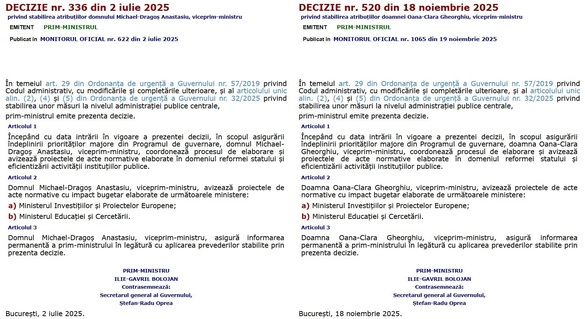 Sursă: https://legislatie.just.ro/