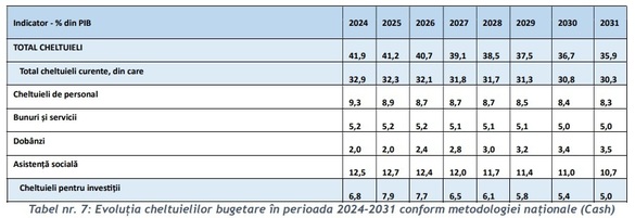 Băsescu îi atacă pe cei care cer măriri de salarii: Pe ce lume trăiesc?!
