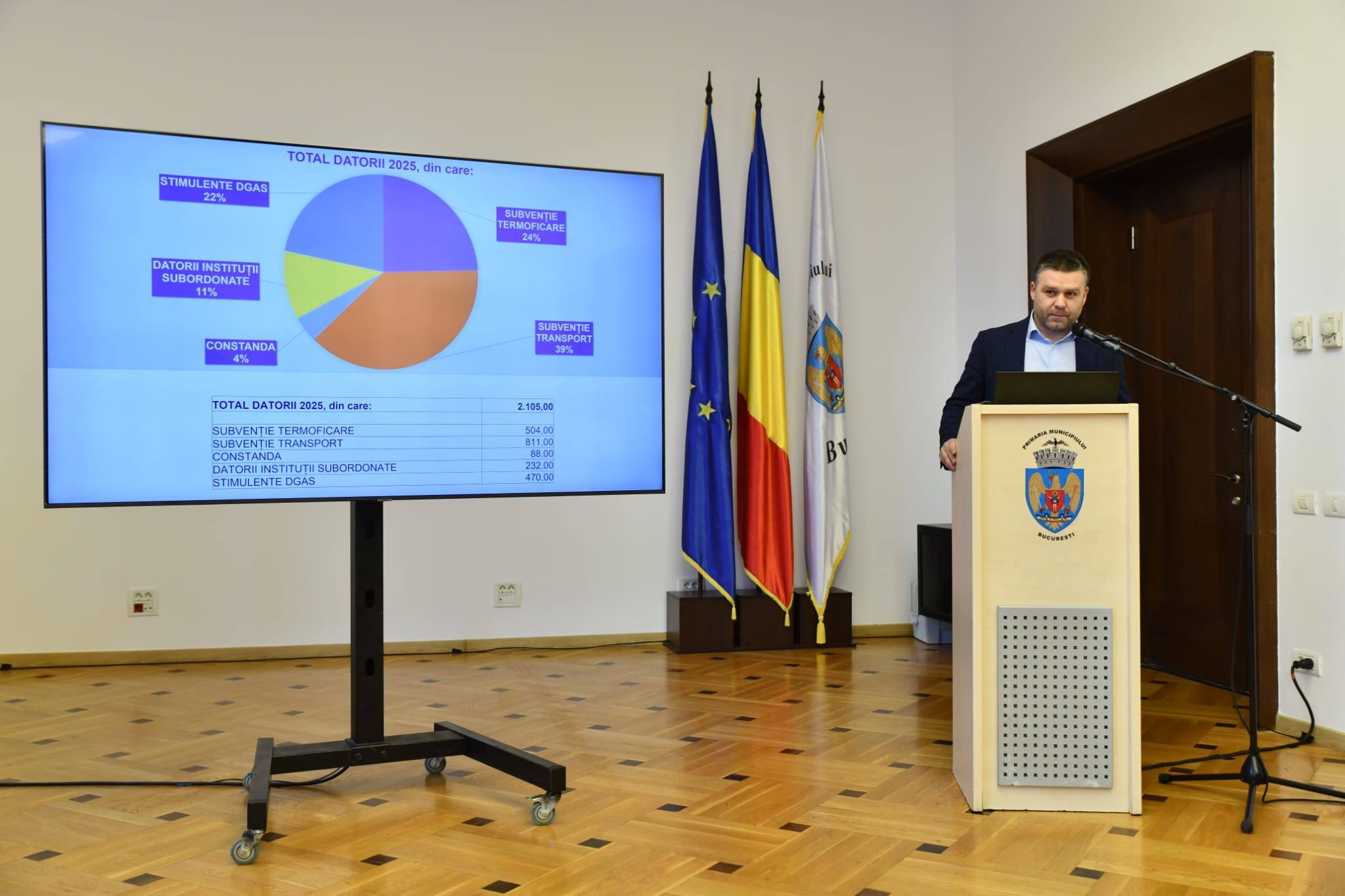Ciucu anunță: Imi fac podcast. Voi fi în Top 20 România!
