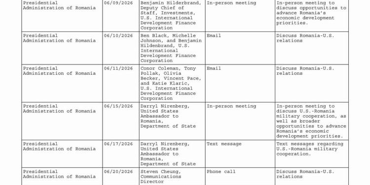 DOCUMENT Lobbyștii angajați de Nicușor Dan să-i ″deschidă uși″ la Washington i-au sunat de câte 2 ori pe Rubio și Hegseth. Câți bani le-a plătit Cotroceniul consultanților
