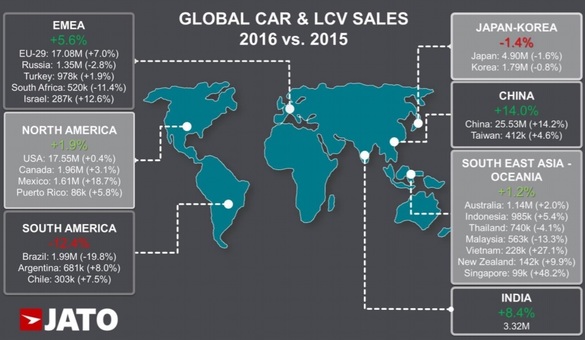 INFOGRAFIC Anul trecut au fost vândute, la nivel global, 84 milioane mașini. România a fost pe locul 40, Dacia – pe poziția 38