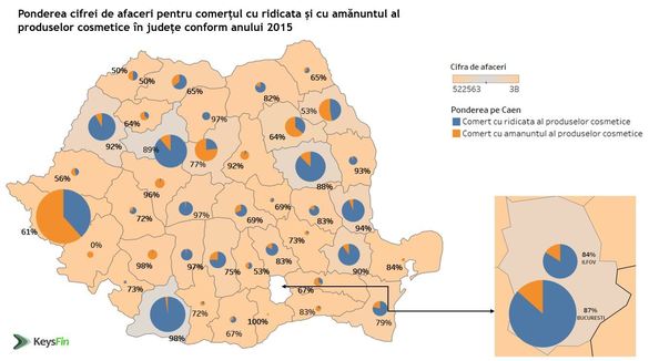 Românii cumpără cosmetice și parfum de 40 euro/an, francezii-de 4-5 ori mai mult. Cine decide în piața cosmeticelor și ce cumpără românii