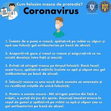 FOTO Recomandări transmise de Guvern împotriva coronavirus