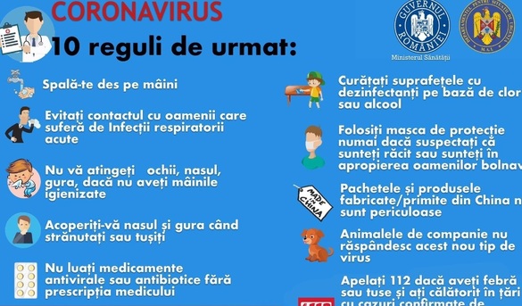 FOTO Recomandări transmise de Guvern împotriva coronavirus