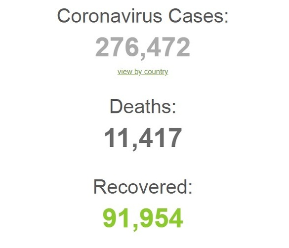 Criza Coronavirus - LIVE TEXT: Turcia a donat spitalelor din București 33.000 de produse medicale