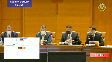 DOCUMENT Parlamentul a aprobat prelungirea stării de urgență, dar a decis că Guvernul nu poate restrânge libertățile prin ordonanțe militare, ci doar prin legi. Guvernul trebuie și să raporteze săptămânal 