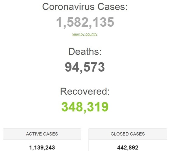 Criza Coronavirus - LIVE TEXT: Șeful Clinicii de Neurologie a Spitalului Universitar din Capitală, medicul Ovidiu Băjenaru, a murit în urma infectării cu noul coronavirus