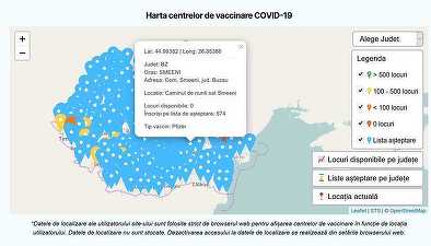 Tipul de vaccin folosit în fiecare centru de vaccinare, numărul de locuri libere și numărul de persoane aflate pe lista de așteptare, disponibile în platforma de programare