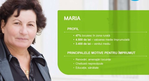 Maria are 51 de ani, salariu de 3.500 de lei și stă la țară -  profilul românului la care banca nu reușește să ajungă. De astăzi, noi reguli la credite IFN