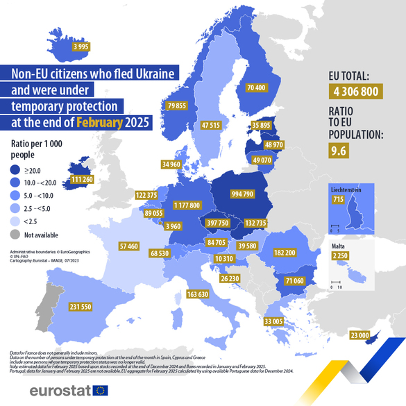  HARTA 4,3 milioane de cetățeni ucraineni primesc protecție în UE. România are peste 182.000