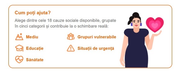 FOTO ING, nou mesaj către clienți - dublează fiecare sumă donată prin Home’Bank
