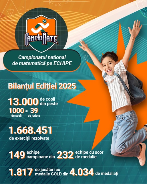 CampioMATE Ediția 2025 și-a desemnat campionii din Arenă