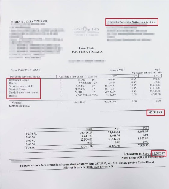 ULTIMA ORĂ FOTO Procedura pentru demiterea conducerii Salrom, declanșată. Ministrul Economiei: 12.562,87 euro. Atât a costat o paranghelie. Nu din banii lor, ci din ai dumneavoastră, când căutam soluții disperate pentru Praid 