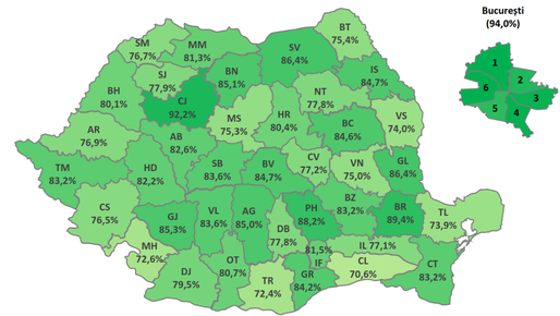 Evaluarea Națională, rezultate finale: Încă 10 medii de 10 după contestații. Îmbunătățiri mai ales la matematică. Ponderea notelor peste 5, în creștere ușoară, la 83,2%
