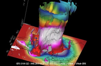 Vortexul polar se apropie: risc să fie cea mai rece iarnă din ultimii 40 de ani. Paralele cu iarna 1981–1982