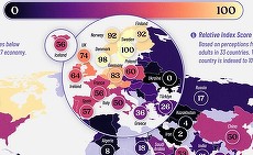 HARTA România a depășit Bulgaria, Malta, Slovacia la impresia privind cea mai bună calitate a vieții, dar nu prinde Top 40