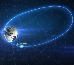 Israelul a plasat prima sondă pe orbita Lunii