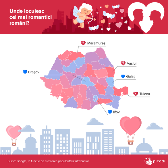 INFOGRAFIC de Valentine's Day: Cele mai romantice județe ale României