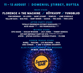 Tot ce trebuie să știi despre Summer Well 2023