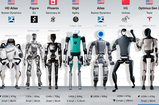 FOTO Roboții se pregătesc să intre în viața oamenilor. Cum arată ultima generație de roboți umanoizi