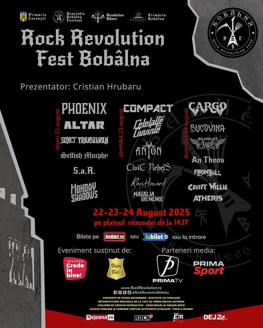 Recapitulăm Line-up-ul Rock Revolution Fest Bobâlna 2025