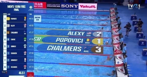 ULTIMA ORĂ VIDEO David Popovici, campion mondial la 100 de metri liber. Nou record european și nou record al competiției