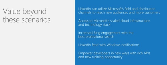 DOCUMENT Microsoft își prezintă planul de utilizare a platformei LinkedIn
