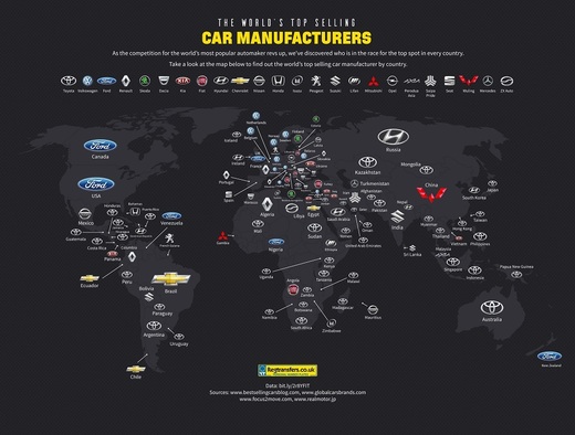 Dacia este cea mai cumpărată marcă în 5 țări ale lumii. Care sunt mărcile auto preferate în fiecare țară de pe glob