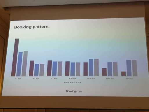 EXCLUSIV FOTO Booking a venit în România și i-a chemat în premieră pe hotelieri la o discuție. A primit acuzații că sprijină concurența neloială pe fondul indiferenței statului