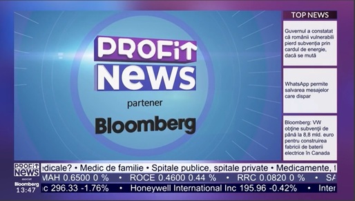 Postul Profit News TV a intrat în TOP 5 la nivel național al celor mai citate surse de televiziune