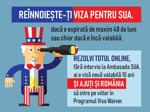 Apel pentru Visa Waiver: Românii cu vize SUA expirate, chemați să le reînnoiască fără interviu pentru a îmbunătăți procentul de respingere până în septembrie