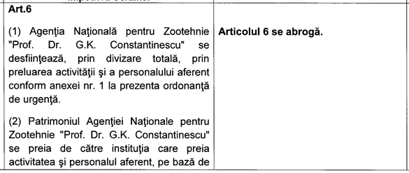 CONFIRMARE Parlamentul reînființează o instituție desființată anterior de Guvern în procesul de reorganizare a ministerelor