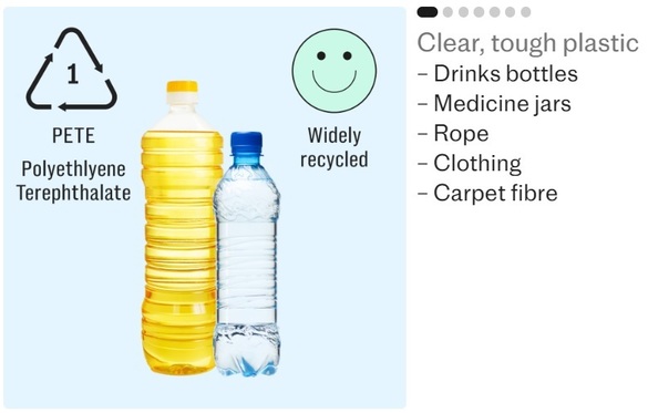 INFOGRAFIC Reciclarea plasticului este neglijată, atât de oameni, cât și de marile companii și lanțuri de supermarketuri
