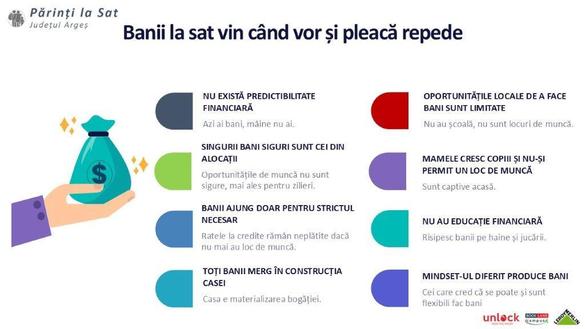 România amorțită: o radiografie a educației la sat, din perspectiva părinților și copiilor. Cum putem face tranziția spre o Românie care învață meserie?