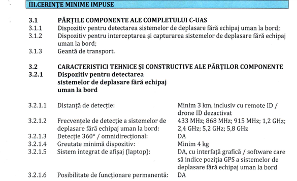 DOCUMENT Jandarmii români vor sisteme anti-dronă ″la purtător″