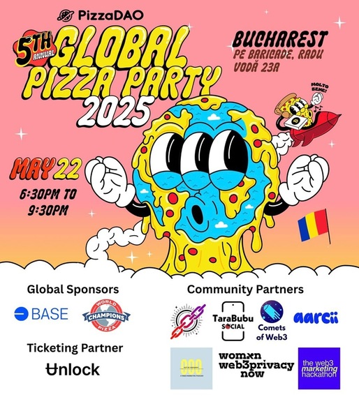 22 mai: Bitcoin Pizza Day – Ziua în care două pizza au devenit simbolul unei revoluții financiare