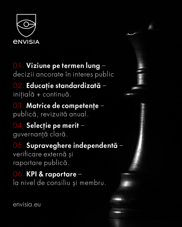 Envisia recomandă măsuri pentru profesionalizarea consiliilor de administrație ale întreprinderilor de stat, susținând activ reformele guvernului Bolojan