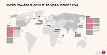 Statele Unite și Rusia dețin peste 80% dintre stocurile mondiale de armament nuclear, dar China își dezvoltă arsenalul nuclear mai rapid decât orice altă țară