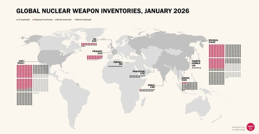 Statele Unite și Rusia dețin peste 80% dintre stocurile mondiale de armament nuclear, dar China își dezvoltă arsenalul nuclear mai rapid decât orice altă țară